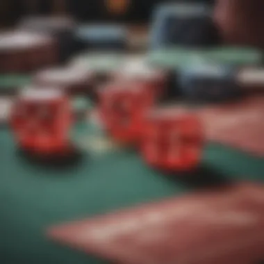 Risk and Reward Diagram Risk and reward diagram for poker strategies