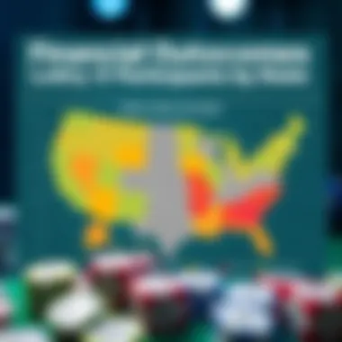Financial Outcomes for Lottery Participants by State Chart comparing financial outcomes for lottery participants by state