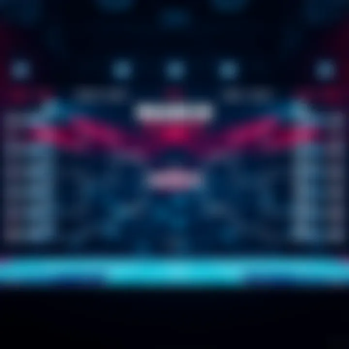 Exciting March Madness Bracket Display Exciting March Madness Bracket Display