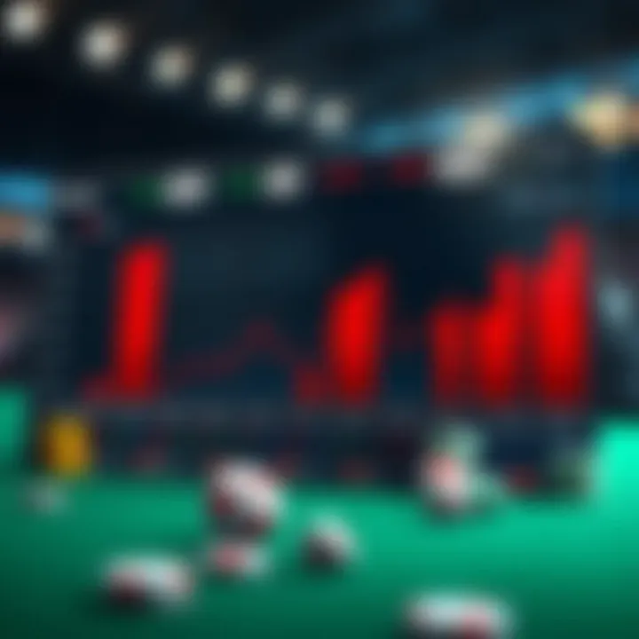 Chart depicting market trends affecting betting odds
