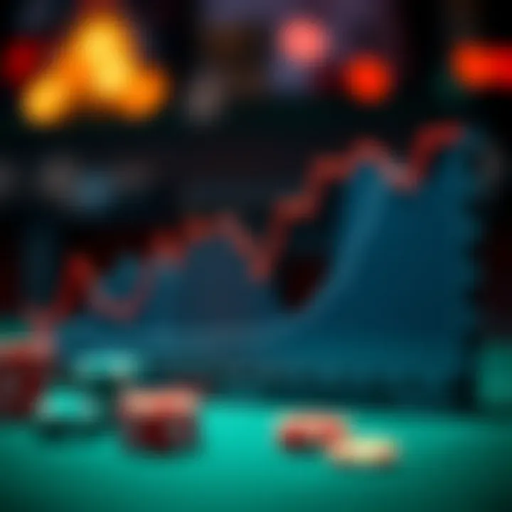 Analytical Graph of Betting Trends An analytical graph depicting poker betting trends