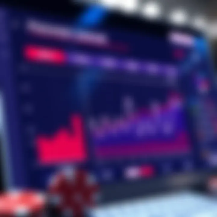 Analytical graph showcasing team performance metrics